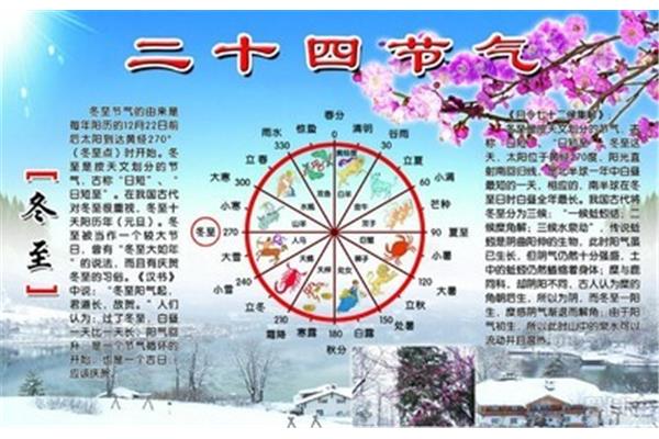 24节气日期