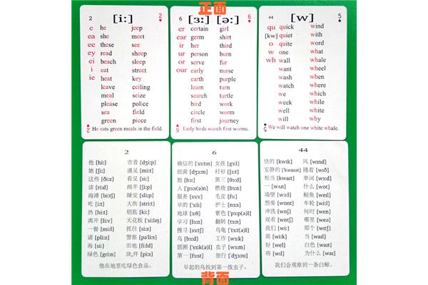 英语发音表