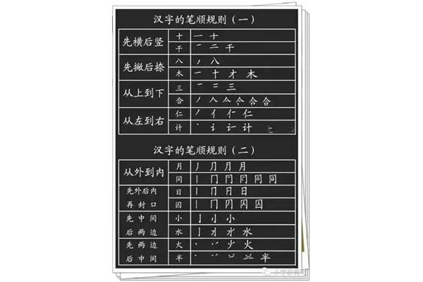 车的笔画顺序