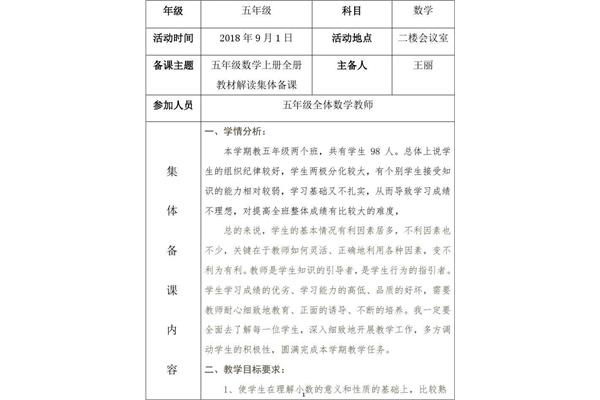集体备课记录表