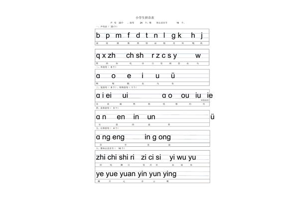 拼音表大全