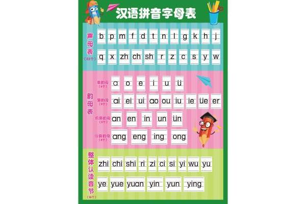 一年级拼音字母
