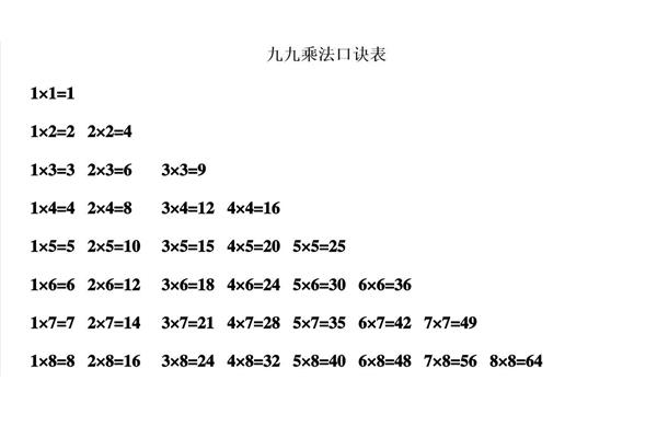 二年级乘法口诀表