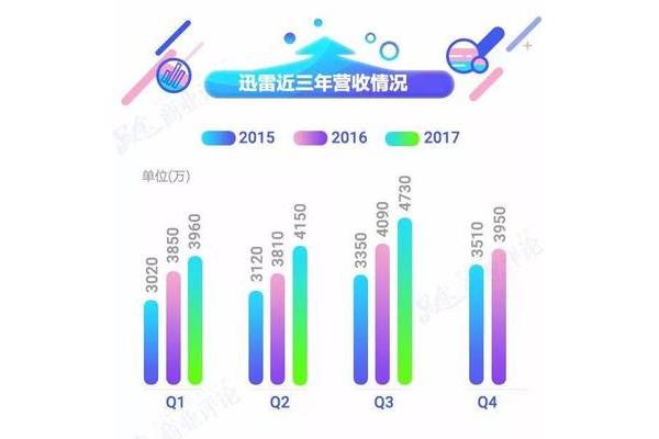cdn是什么货币