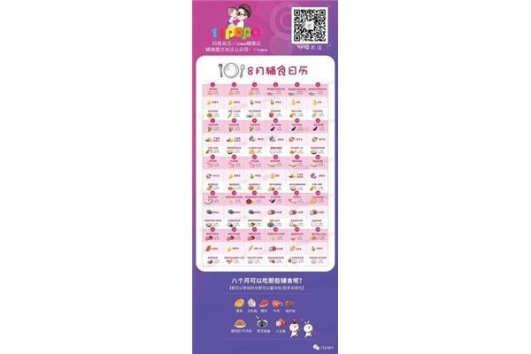 8个月宝宝辅食