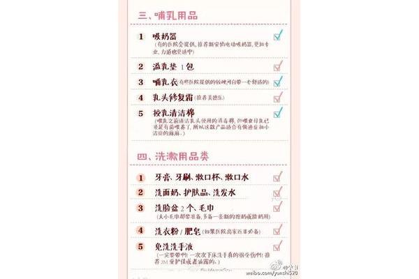 住院必备物品清单