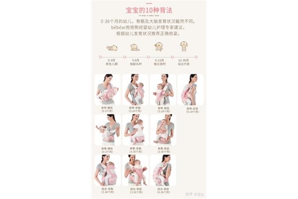 婴儿几个月能坐