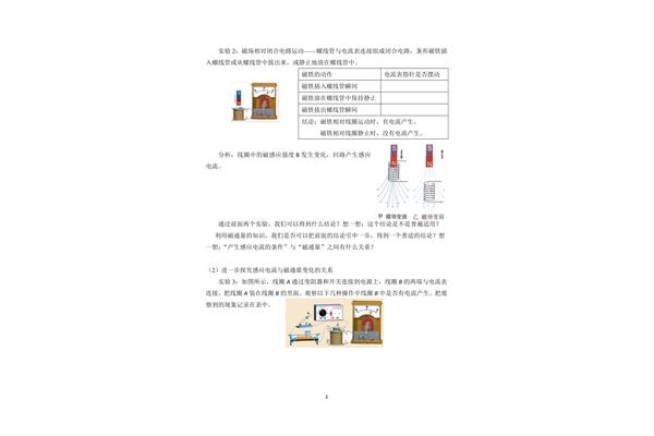 物理科技小论文