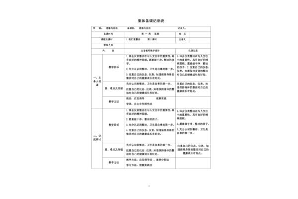 集体备课记录表