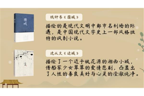 边城主要内容