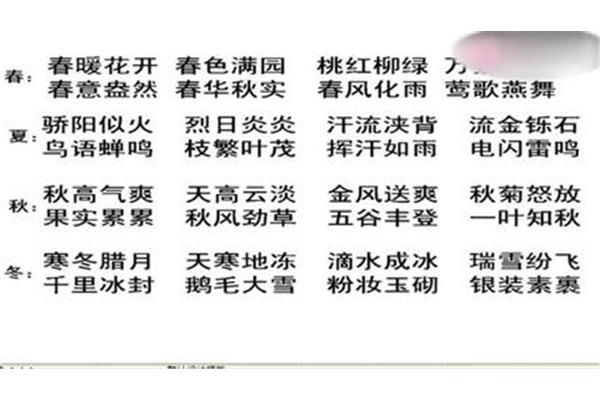 与春有关的成语