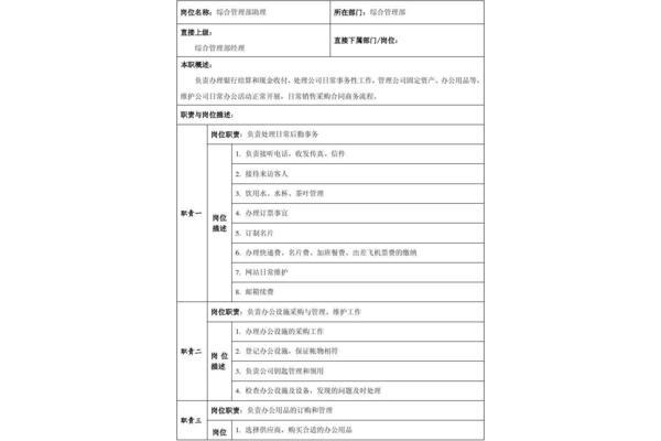 出纳的职责