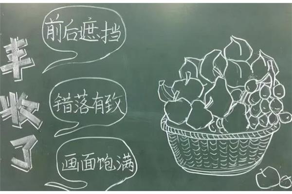 板书是什么意思