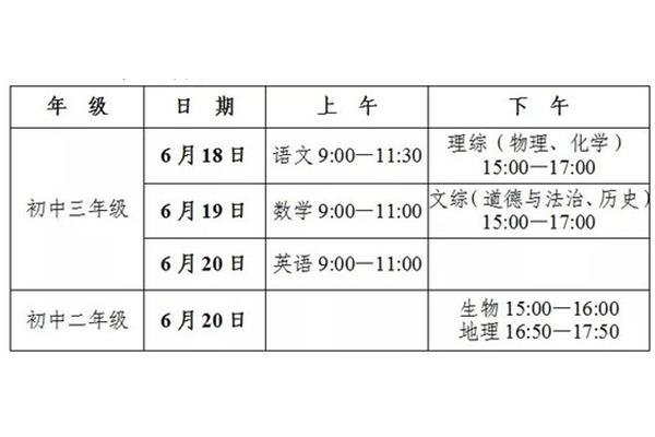 长沙中考时间