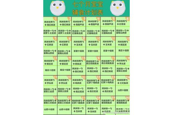 8个月宝宝辅食