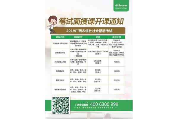 农信社招聘