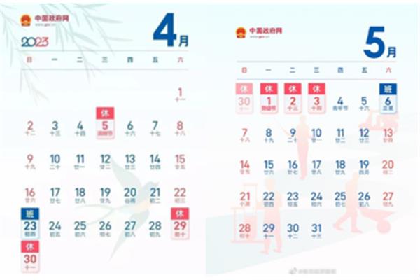 51法定假日几天