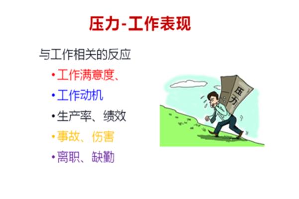 情绪与压力管理