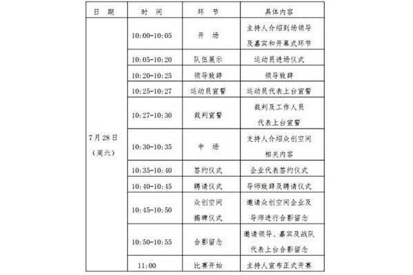 数学历史小故事