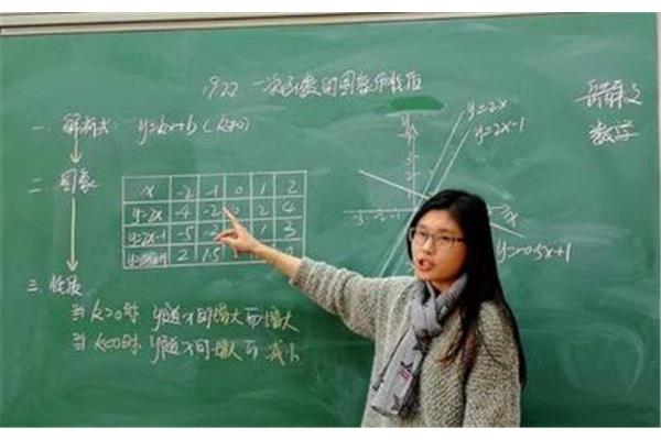 板书是什么意思