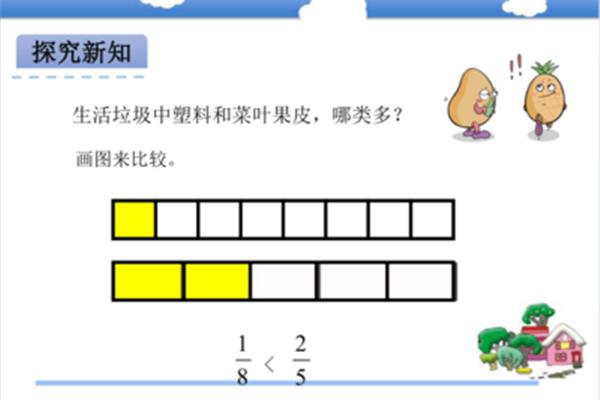 分数的大小比较