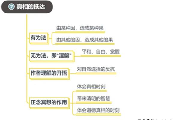 什么叫读书笔记