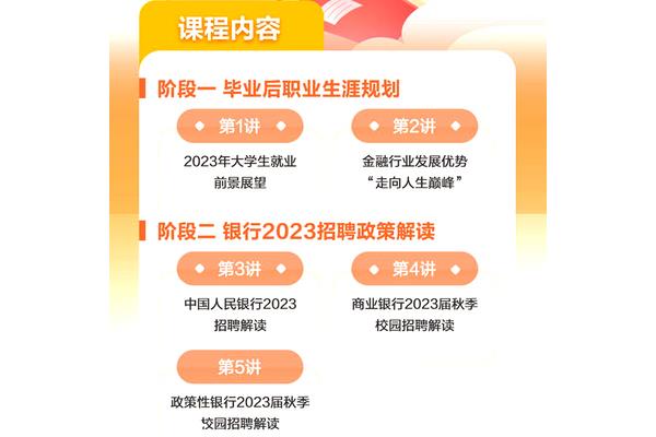农业发展银行招聘