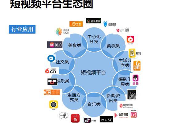 新媒体的特点