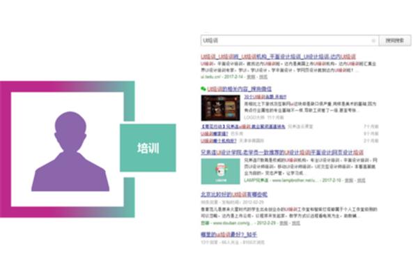物理科技小论文