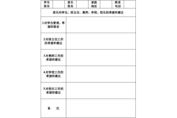 家长反馈表怎么写