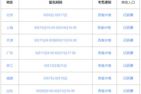 审计师报名时间