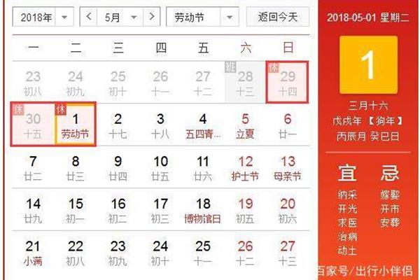 51法定假日几天