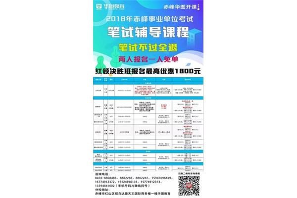 农业发展银行招聘