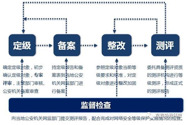 高挑是什么意思
