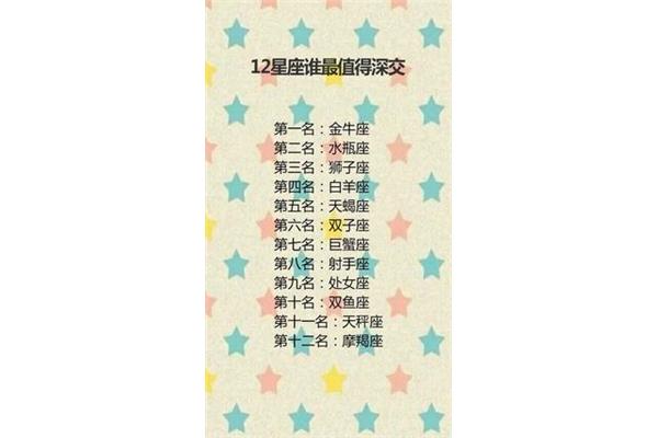 白羊座最配的星座
