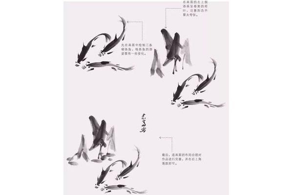 国画鱼的画法