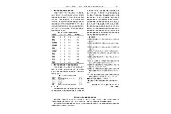 摘要和引言的区别