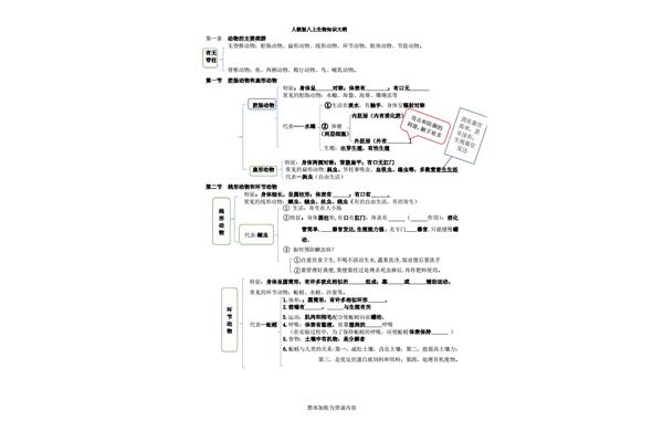 八年级生物