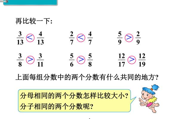 分数的大小比较
