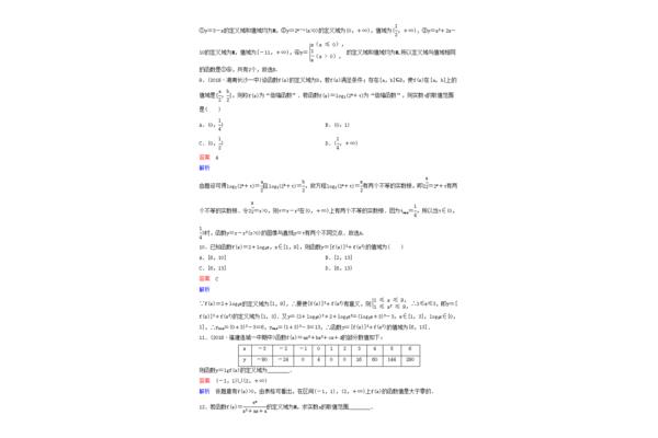 初等函数的定义
