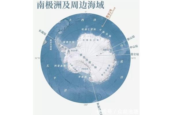 极地东风带
