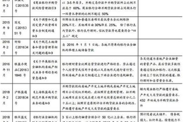 从什么到什么作文