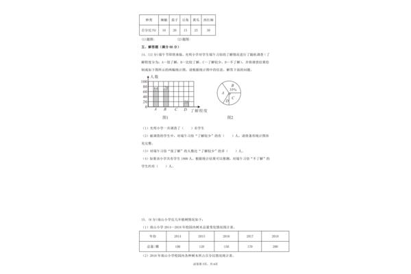 六上数学易错题