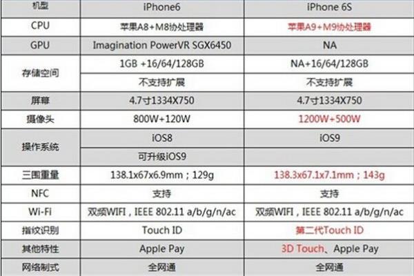 跟鸟有关的诗句