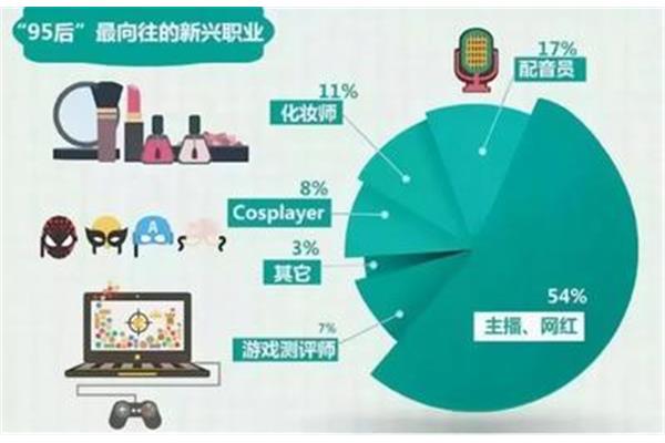 秀当网九块九