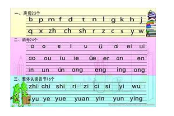 拼音表大全