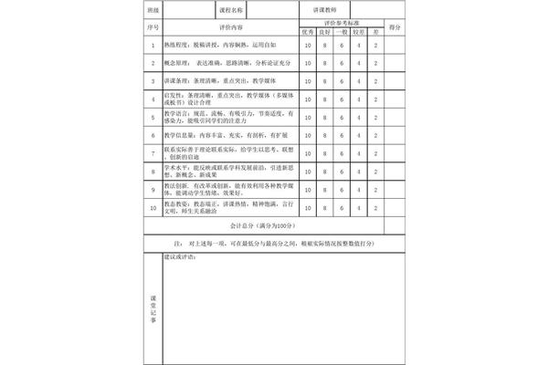 对老师的评价语