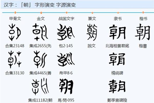 地的甲骨文