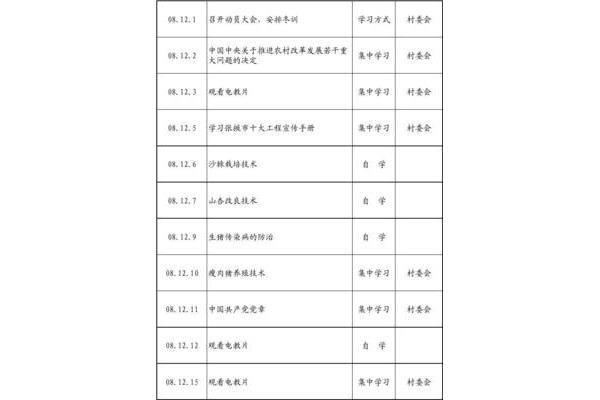 个人计划怎么写