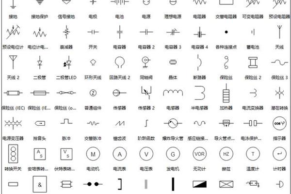 电工符号大全